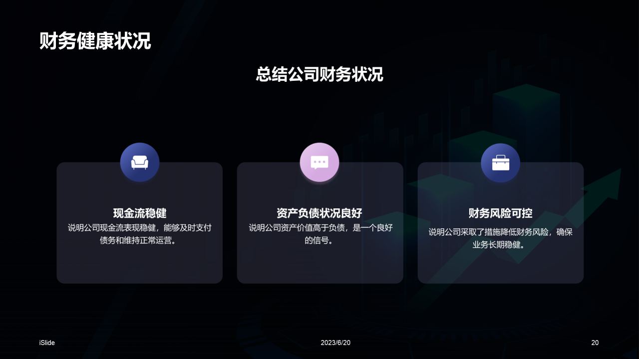 蓝色科技互联网公司年度财报发布会PPT模板