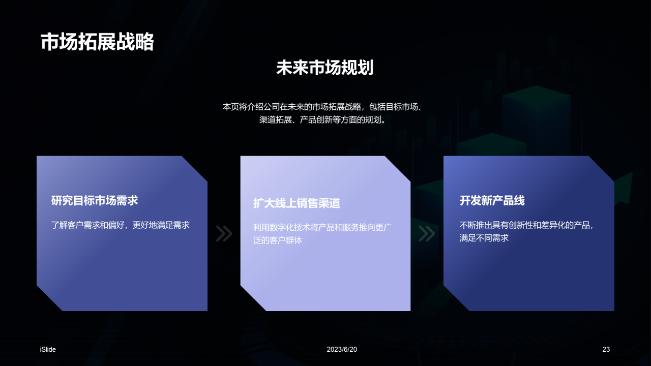 蓝色科技互联网公司年度财报发布会PPT模板