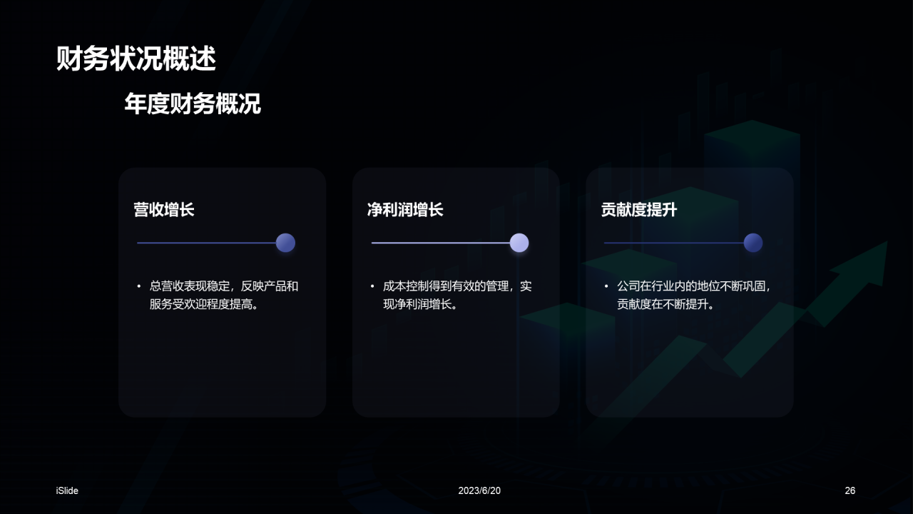 蓝色科技互联网公司年度财报发布会PPT模板