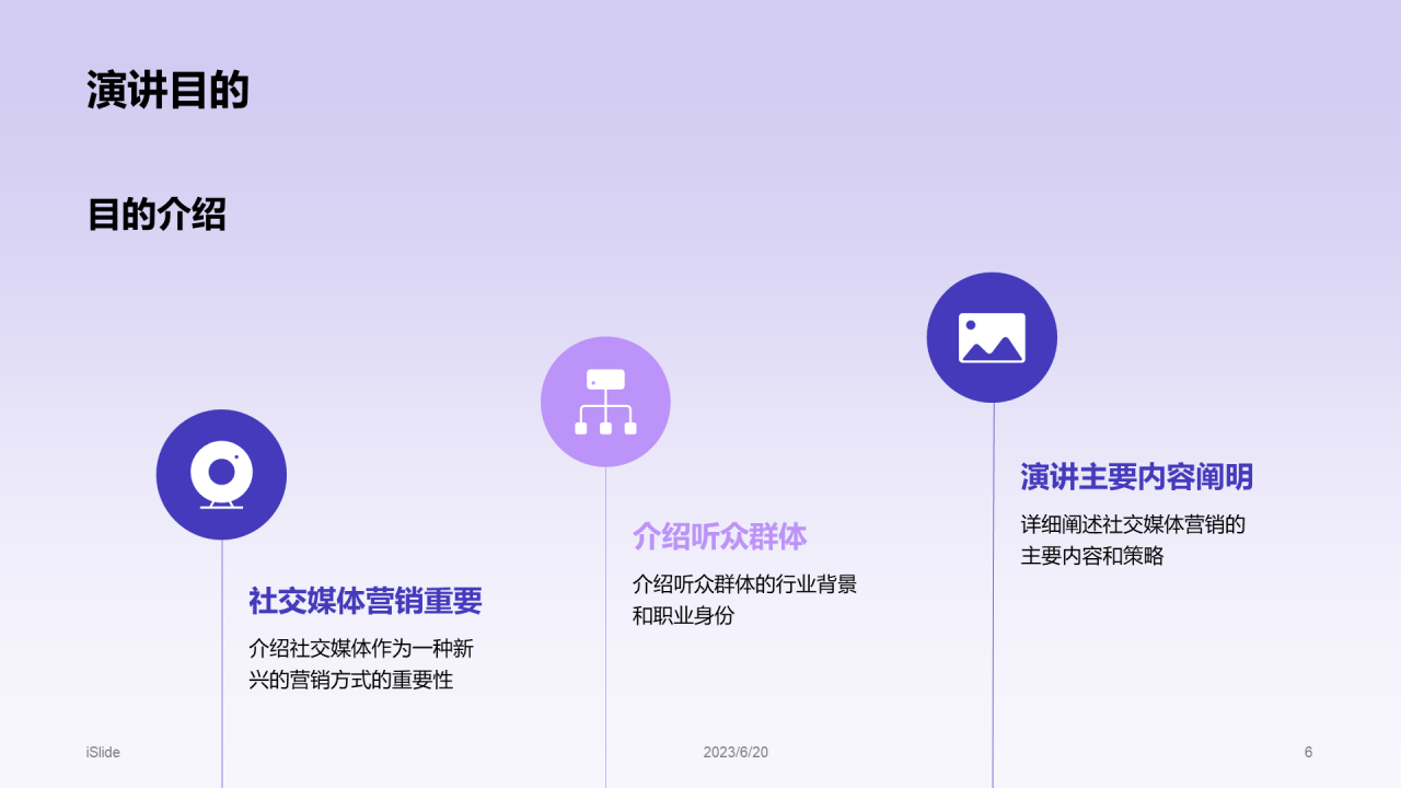 紫色社交媒体营销策略发布会PPT模板