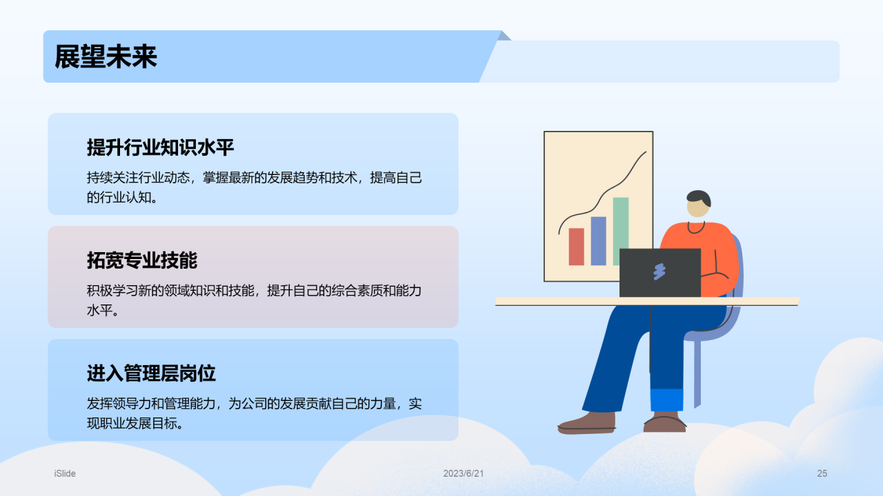 蓝色插画风竞聘述职报告PPT模板