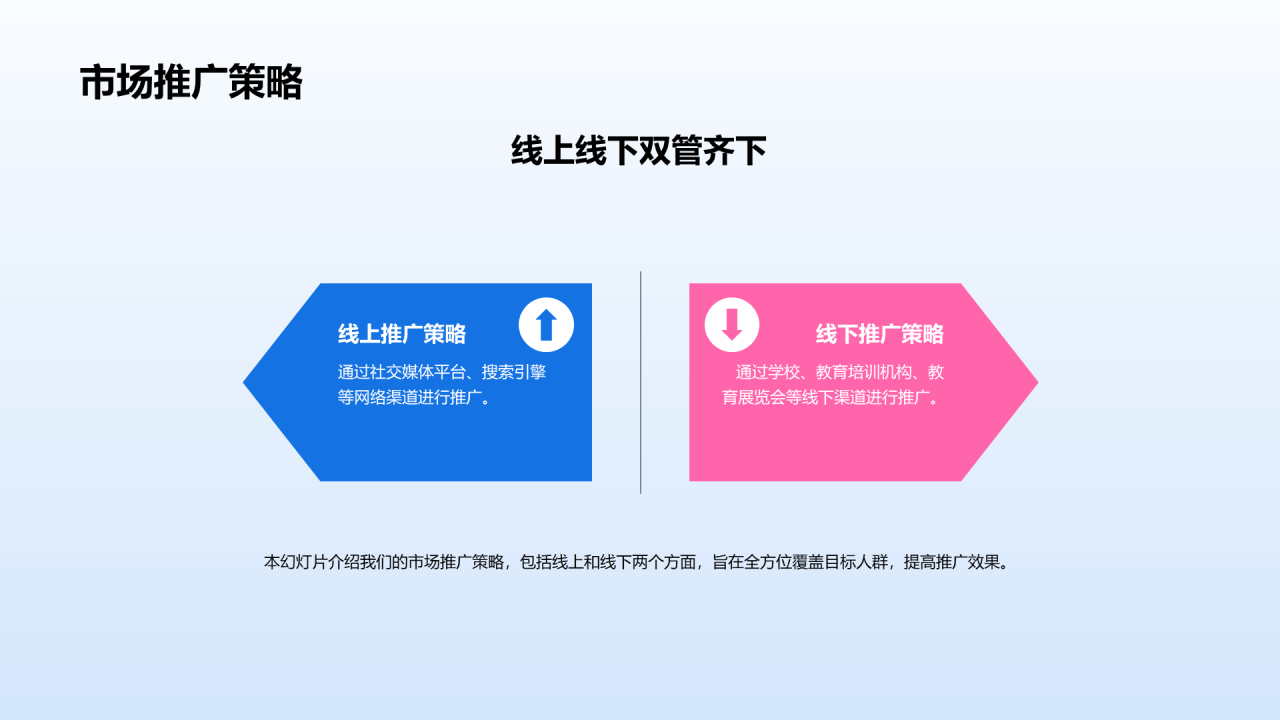 蓝色插画教育产品推广会PPT模板