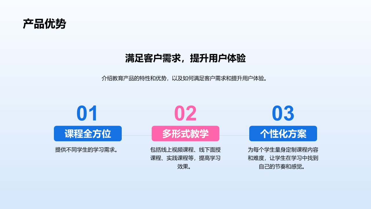 蓝色插画教育产品推广会PPT模板