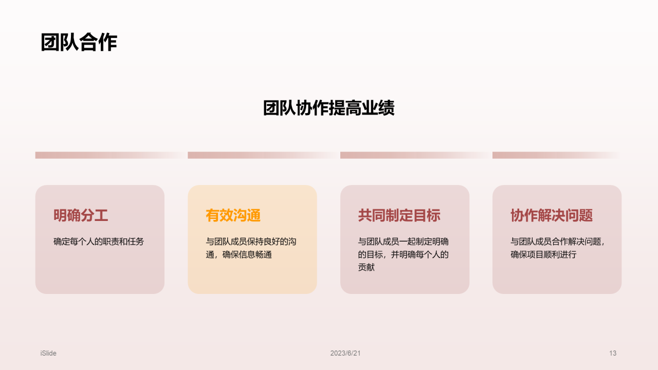 橙色商务风资产管理业务述职PPT模板