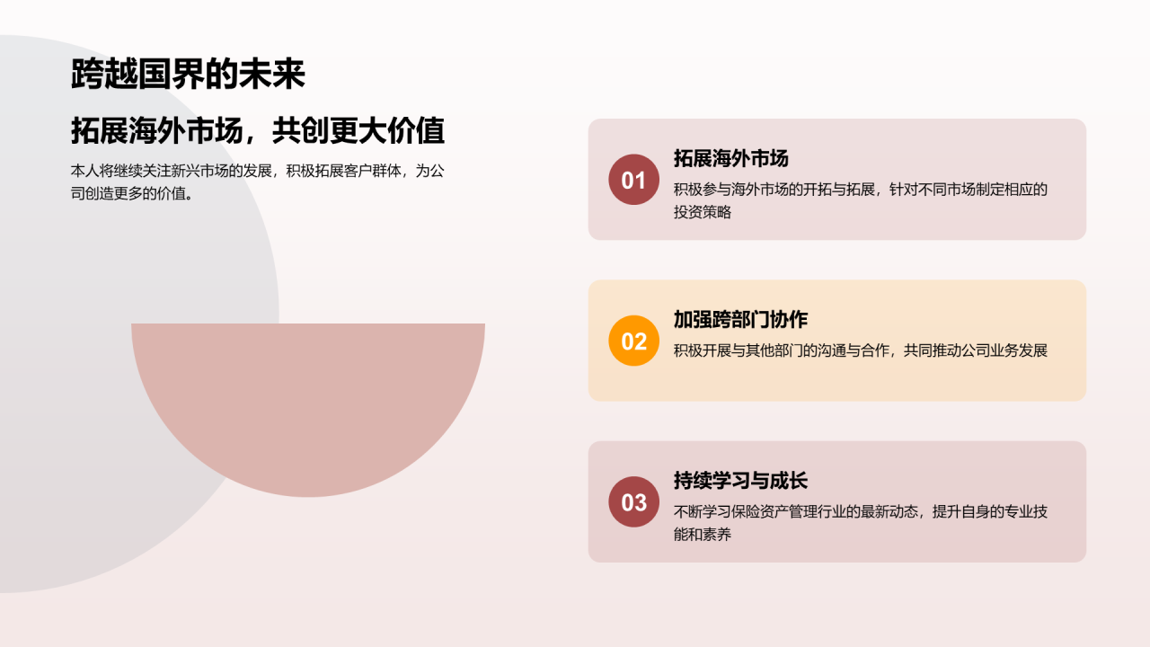 橙色商务风资产管理业务述职PPT模板