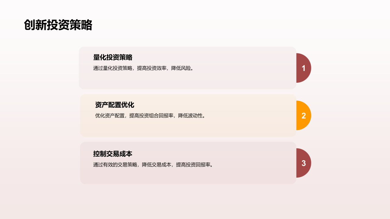 橙色商务风资产管理业务述职PPT模板