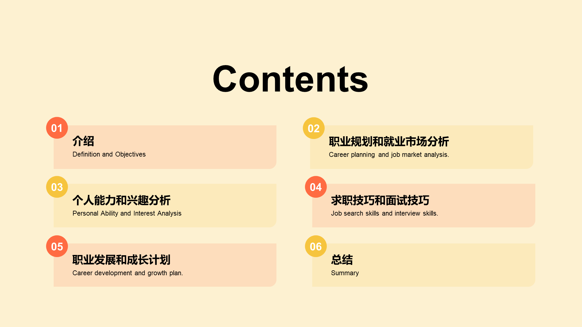 黄色插画大学生就业述职指导PPT模板