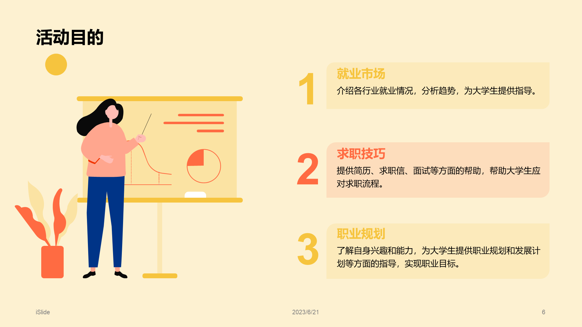 黄色插画大学生就业述职指导PPT模板