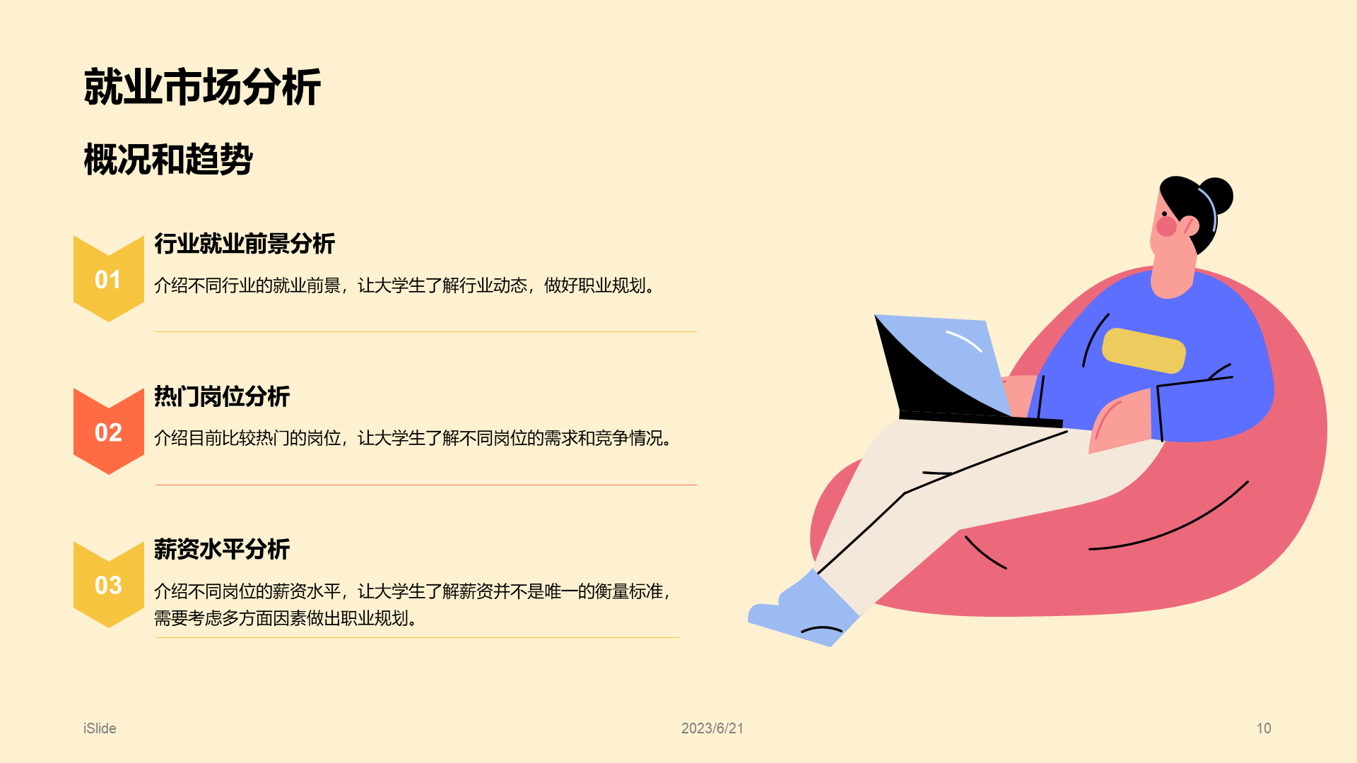 黄色插画大学生就业述职指导PPT模板
