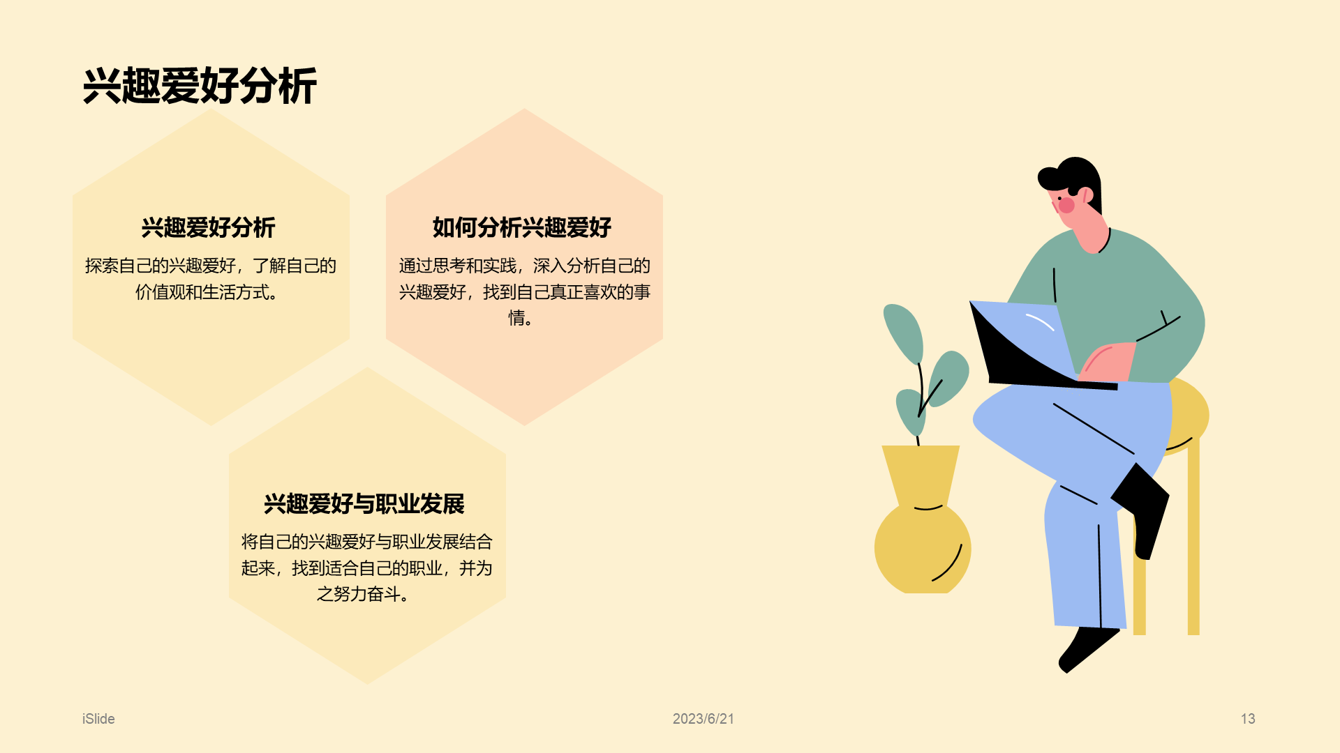 黄色插画大学生就业述职指导PPT模板