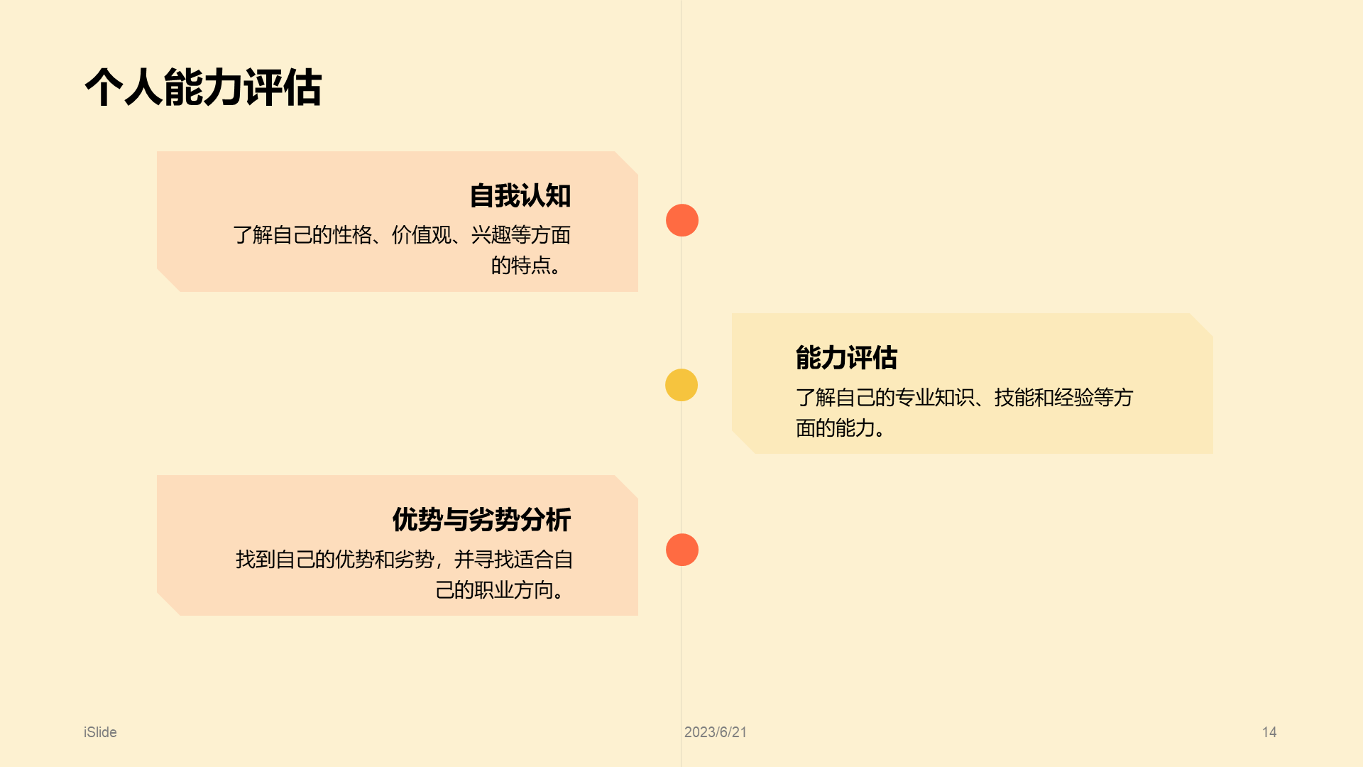 黄色插画大学生就业述职指导PPT模板