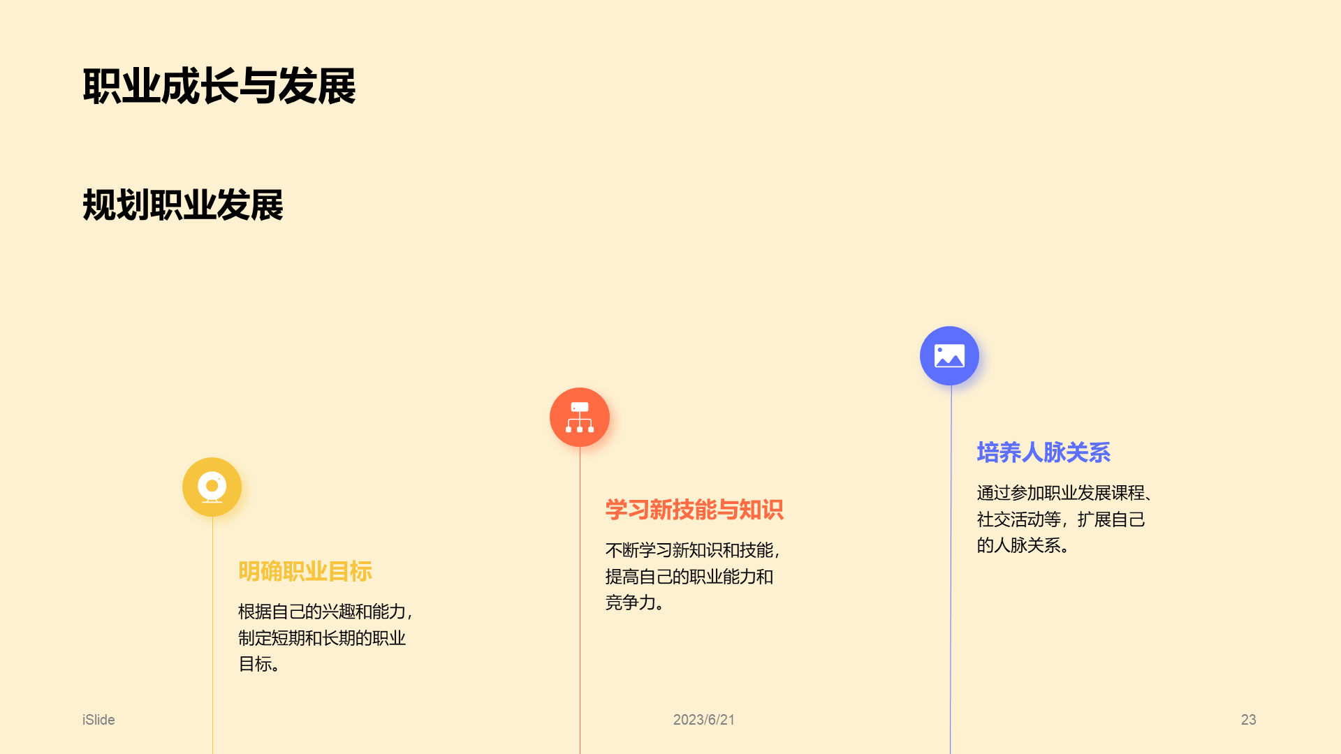黄色插画大学生就业述职指导PPT模板
