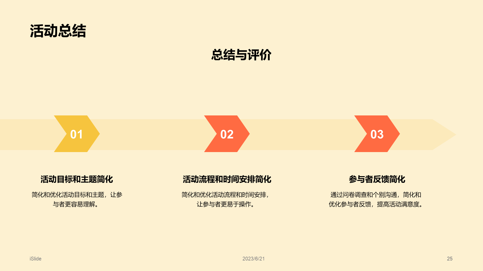 黄色插画大学生就业述职指导PPT模板
