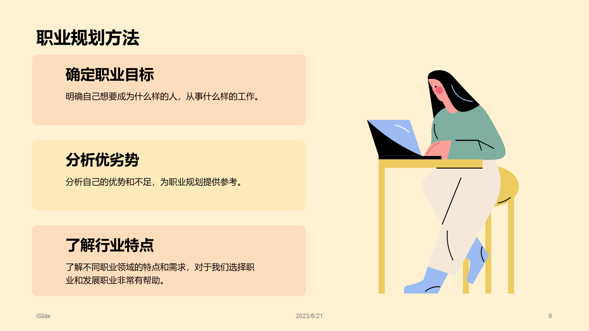 黄色插画大学生就业述职指导PPT模板