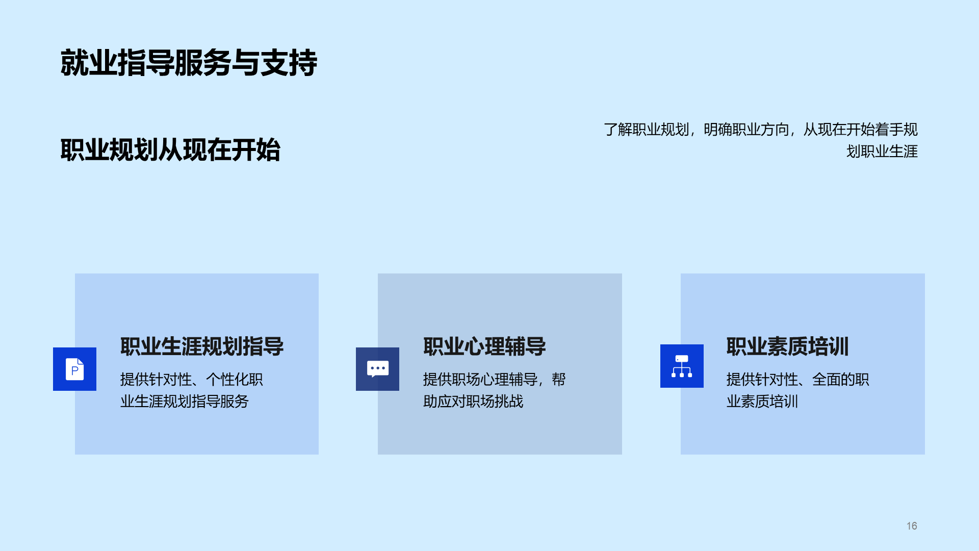 蓝色商务就业求职指导PPT模板