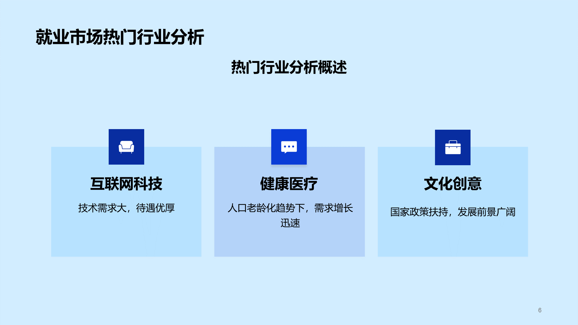 蓝色商务就业求职指导PPT模板