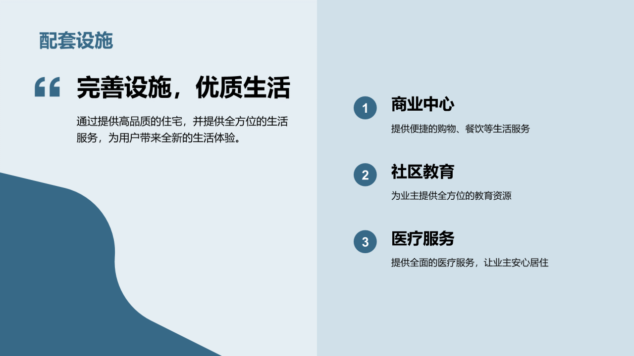 蓝色商务现代新城项目合作商业计划书PPT模板