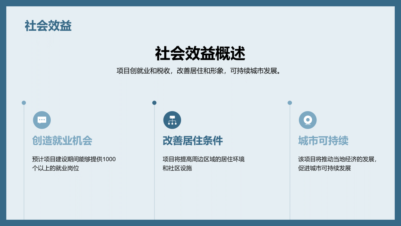 蓝色商务现代新城项目合作商业计划书PPT模板