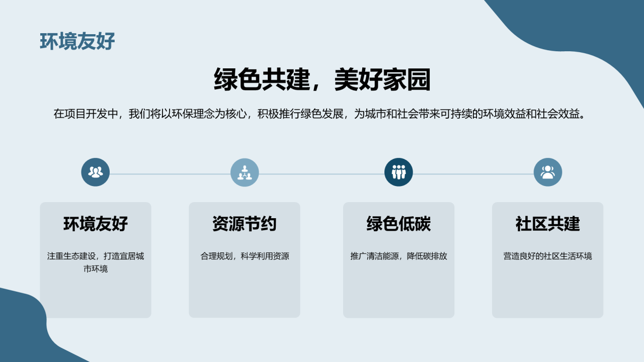 蓝色商务现代新城项目合作商业计划书PPT模板