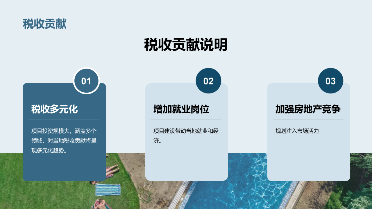 蓝色商务现代新城项目合作商业计划书PPT模板