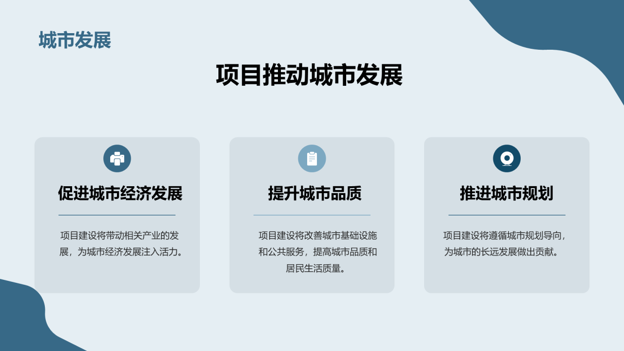 蓝色商务现代新城项目合作商业计划书PPT模板