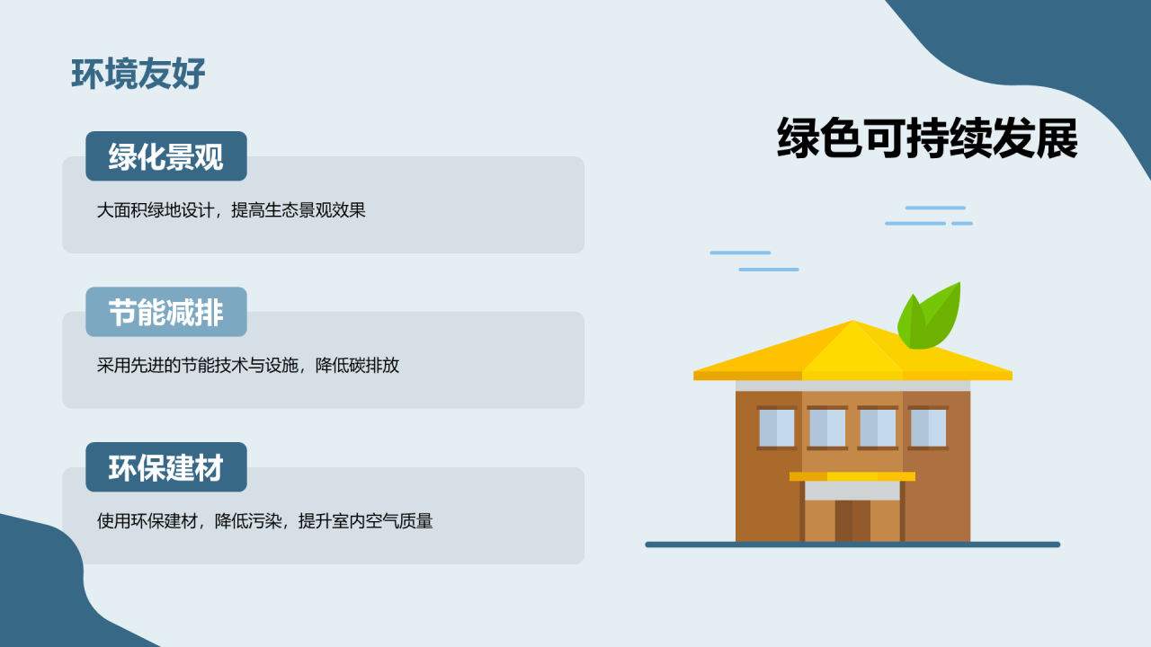 蓝色商务现代新城项目合作商业计划书PPT模板