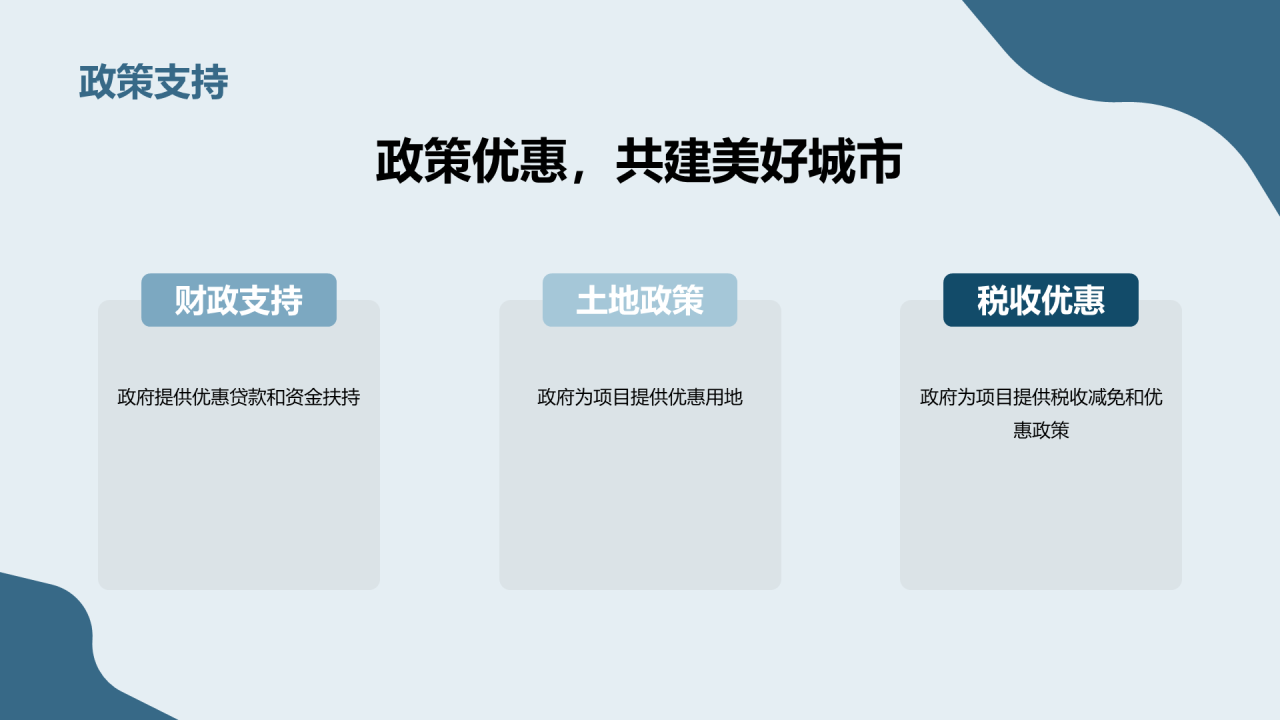 蓝色商务现代新城项目合作商业计划书PPT模板