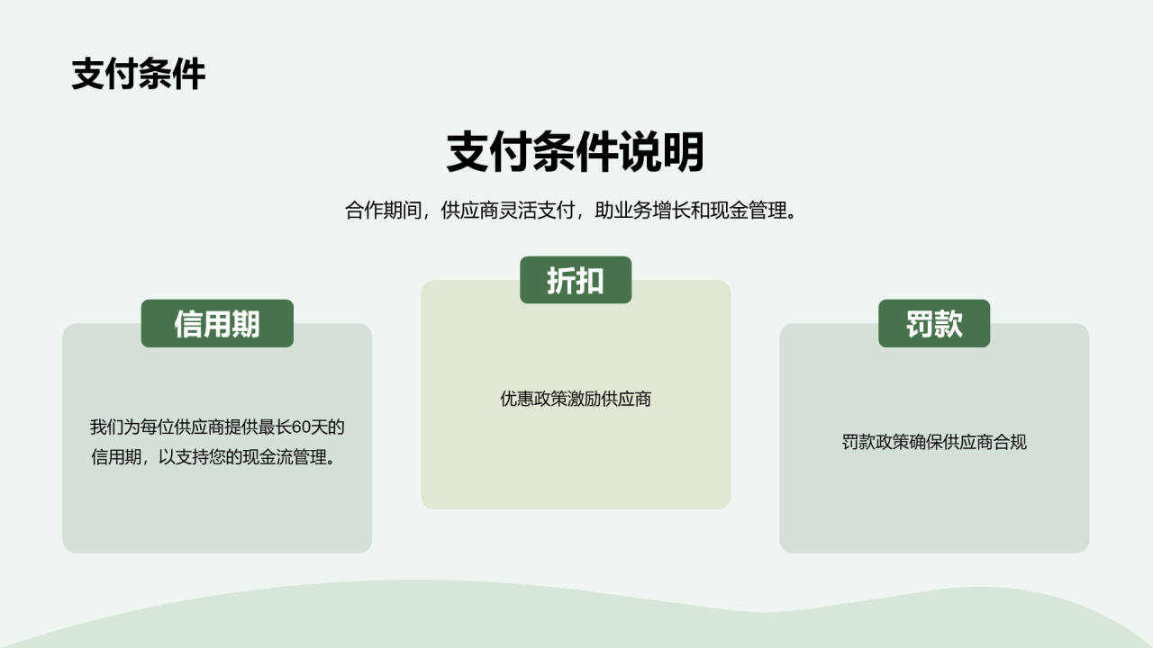 绿色商务现代食品供应商合作方案PPT模板