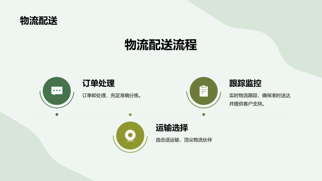 绿色商务现代食品供应商合作方案PPT模板