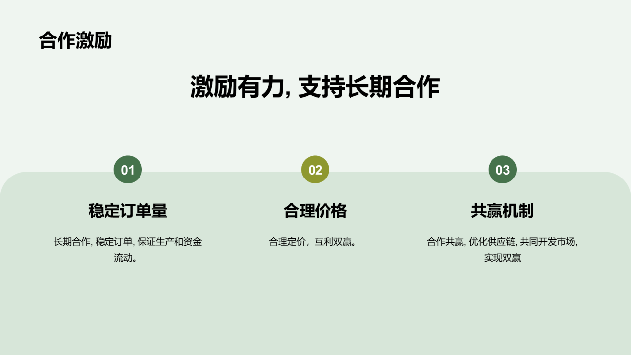 绿色商务现代食品供应商合作方案PPT模板