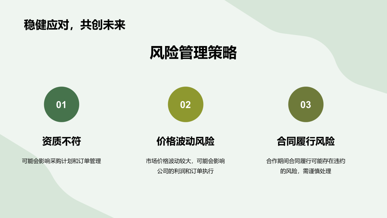 绿色商务现代食品供应商合作方案PPT模板
