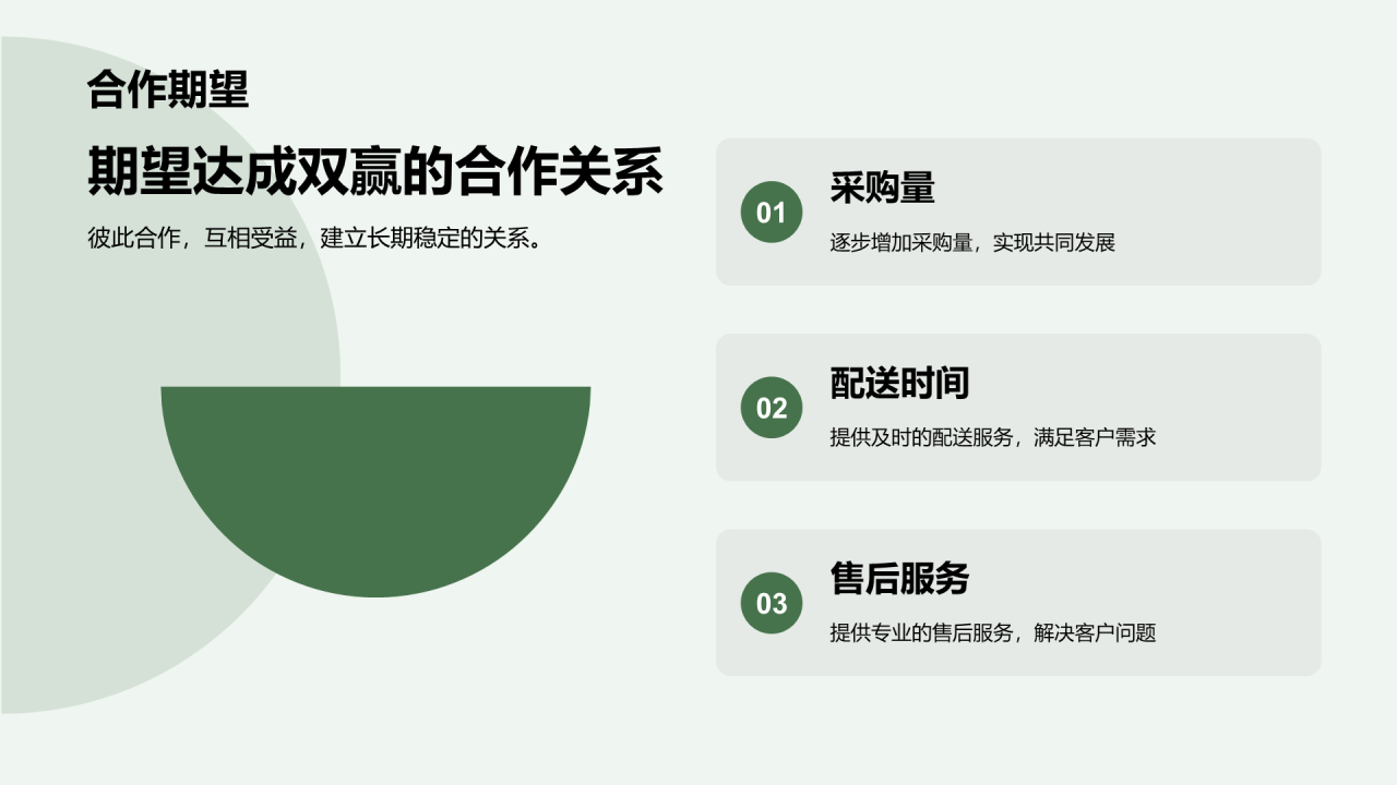 绿色商务现代食品供应商合作方案PPT模板