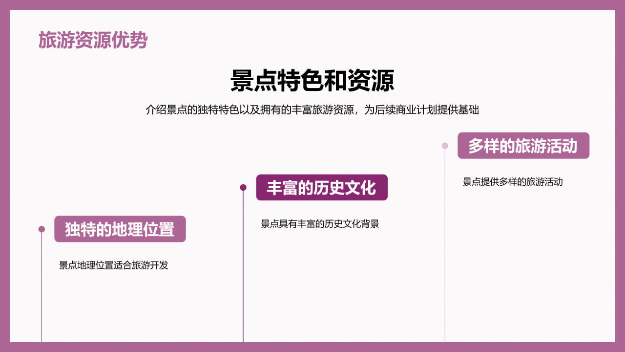 紫色商务现代景点旅游开发商业计划书PPT模板