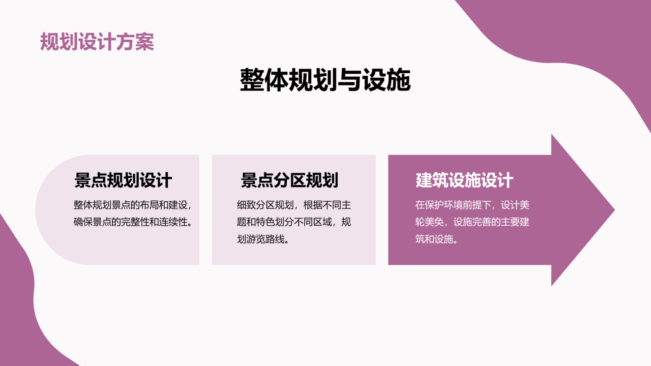 紫色商务现代景点旅游开发商业计划书PPT模板