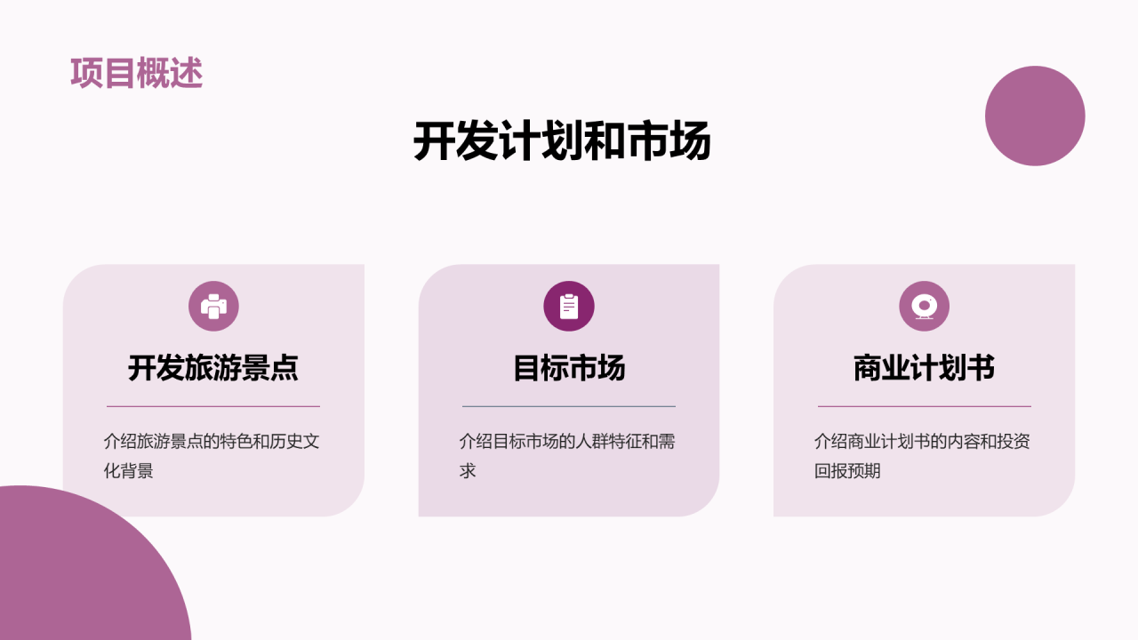 紫色商务现代景点旅游开发商业计划书PPT模板