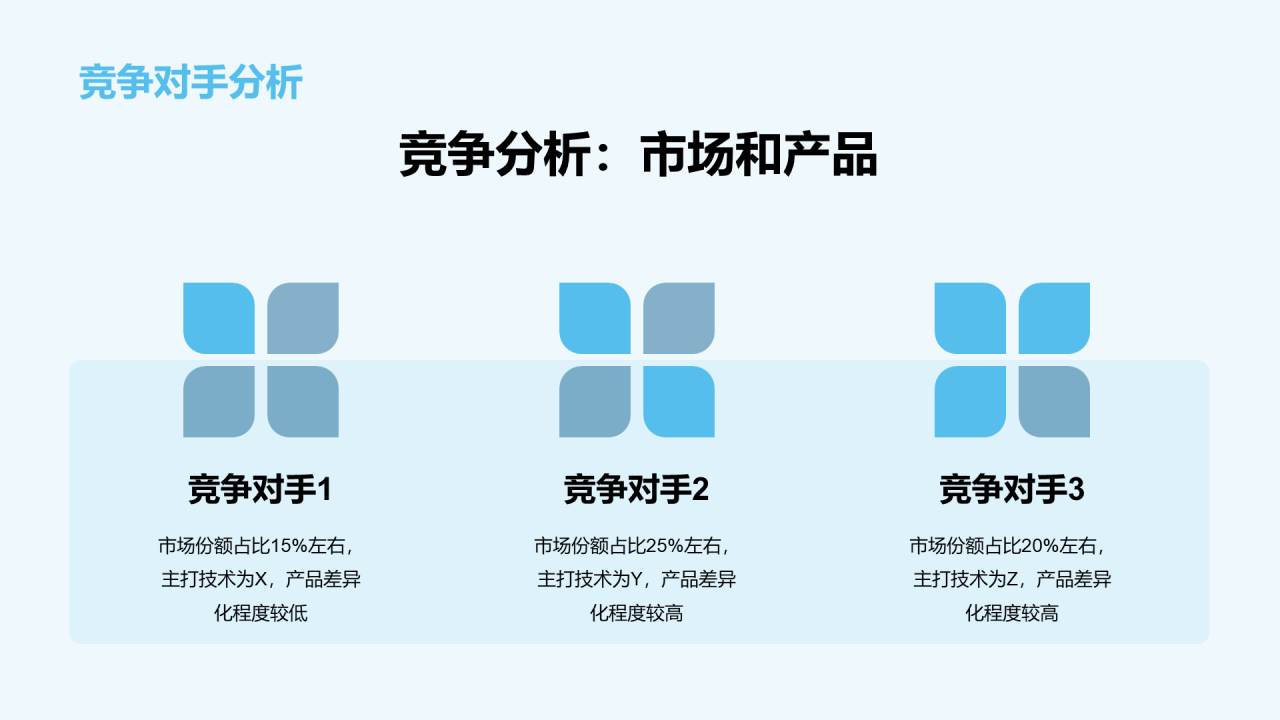 蓝色商务现代通信革新新生态时代商业计划PPT模板