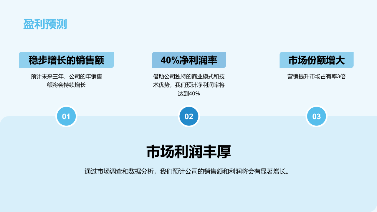 蓝色商务现代通信革新新生态时代商业计划PPT模板