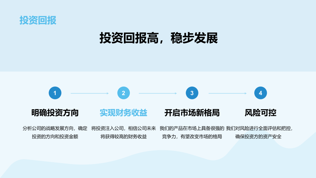 蓝色商务现代通信革新新生态时代商业计划PPT模板