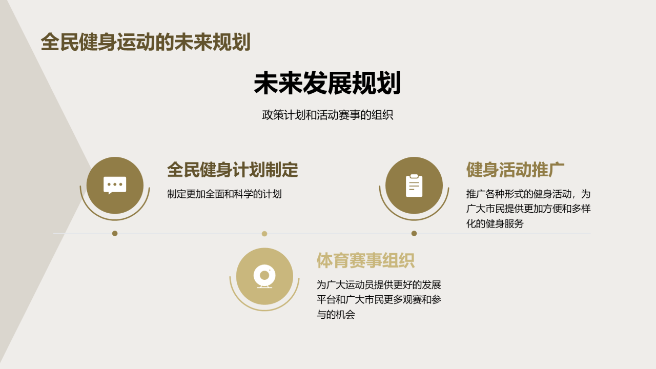 绿色商务现代全民健身运动推广商业计划书PPT模板