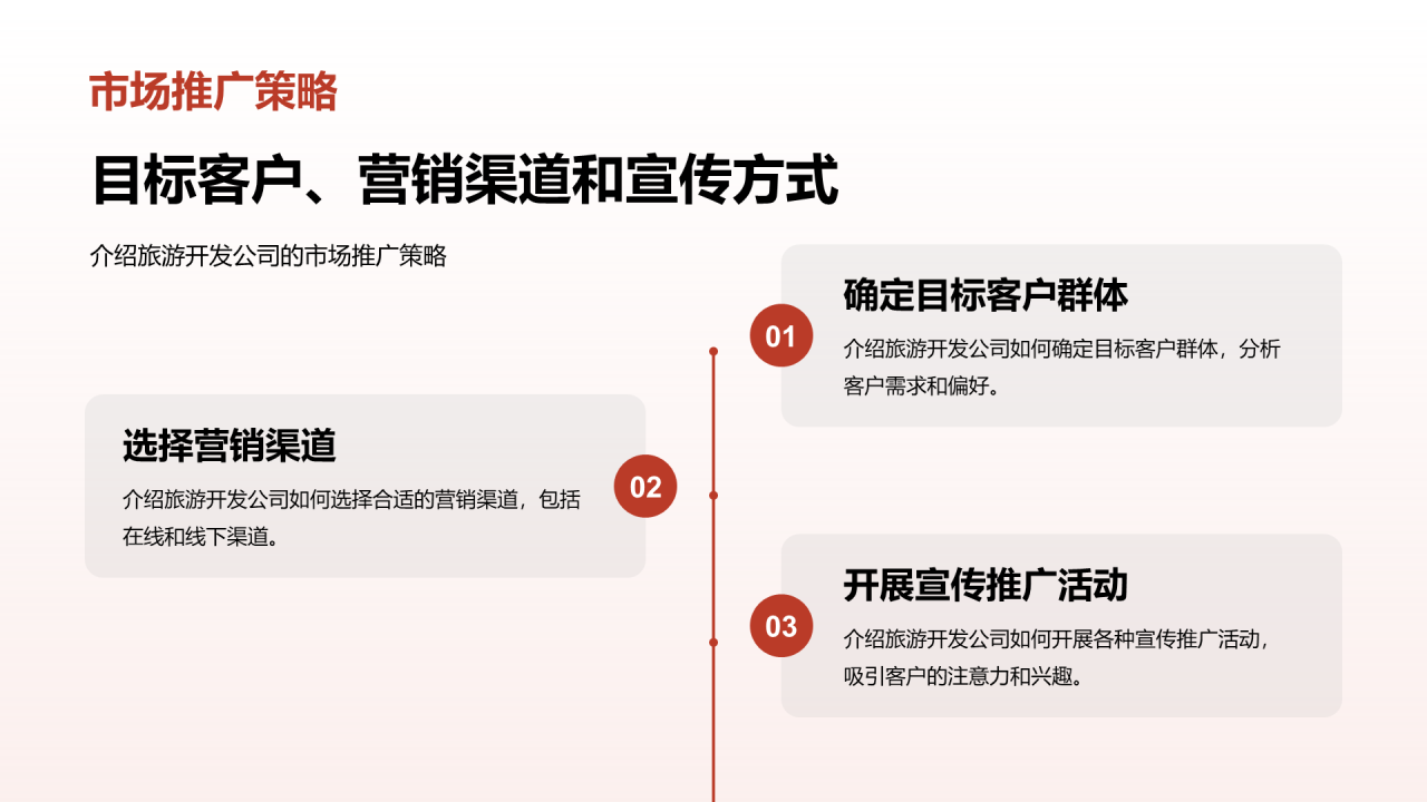 红色商务现代度假旅游开发商业计划书PPT模板