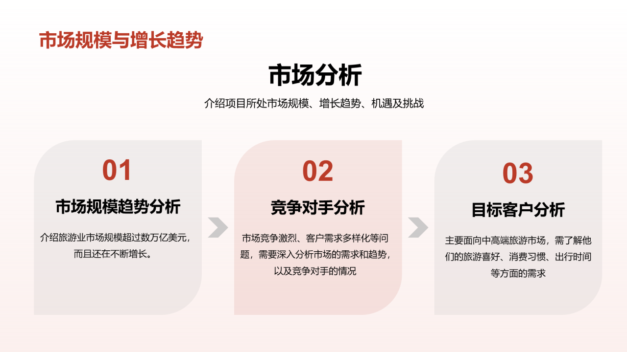 红色商务现代度假旅游开发商业计划书PPT模板