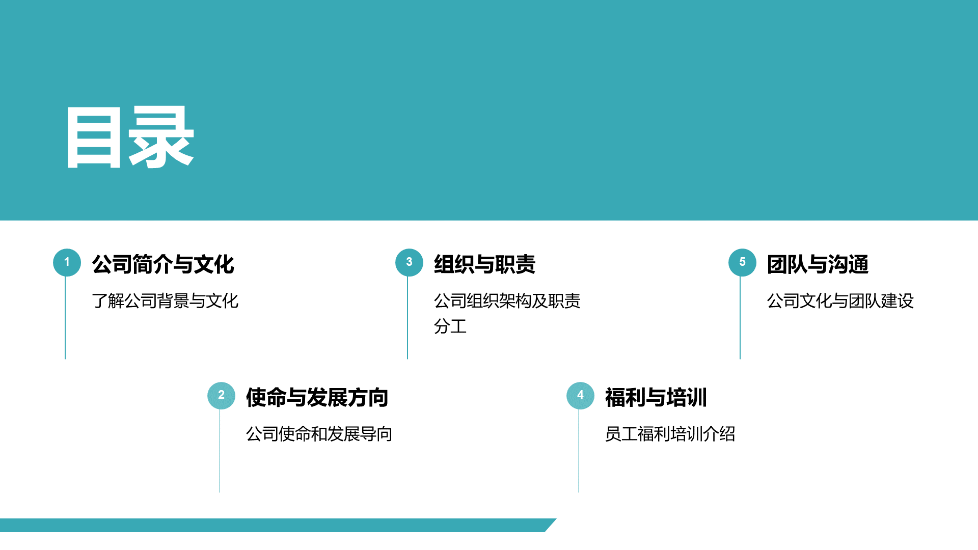 绿色商务现代露营地服务使命商业计划PPT模板