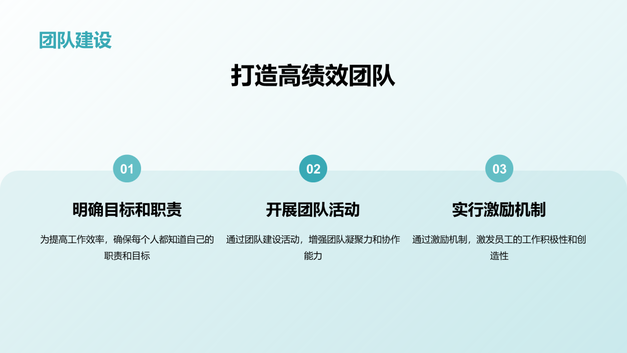 绿色商务现代露营地服务使命商业计划PPT模板