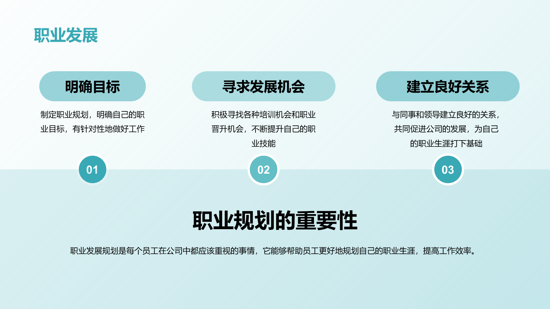 绿色商务现代露营地服务使命商业计划PPT模板