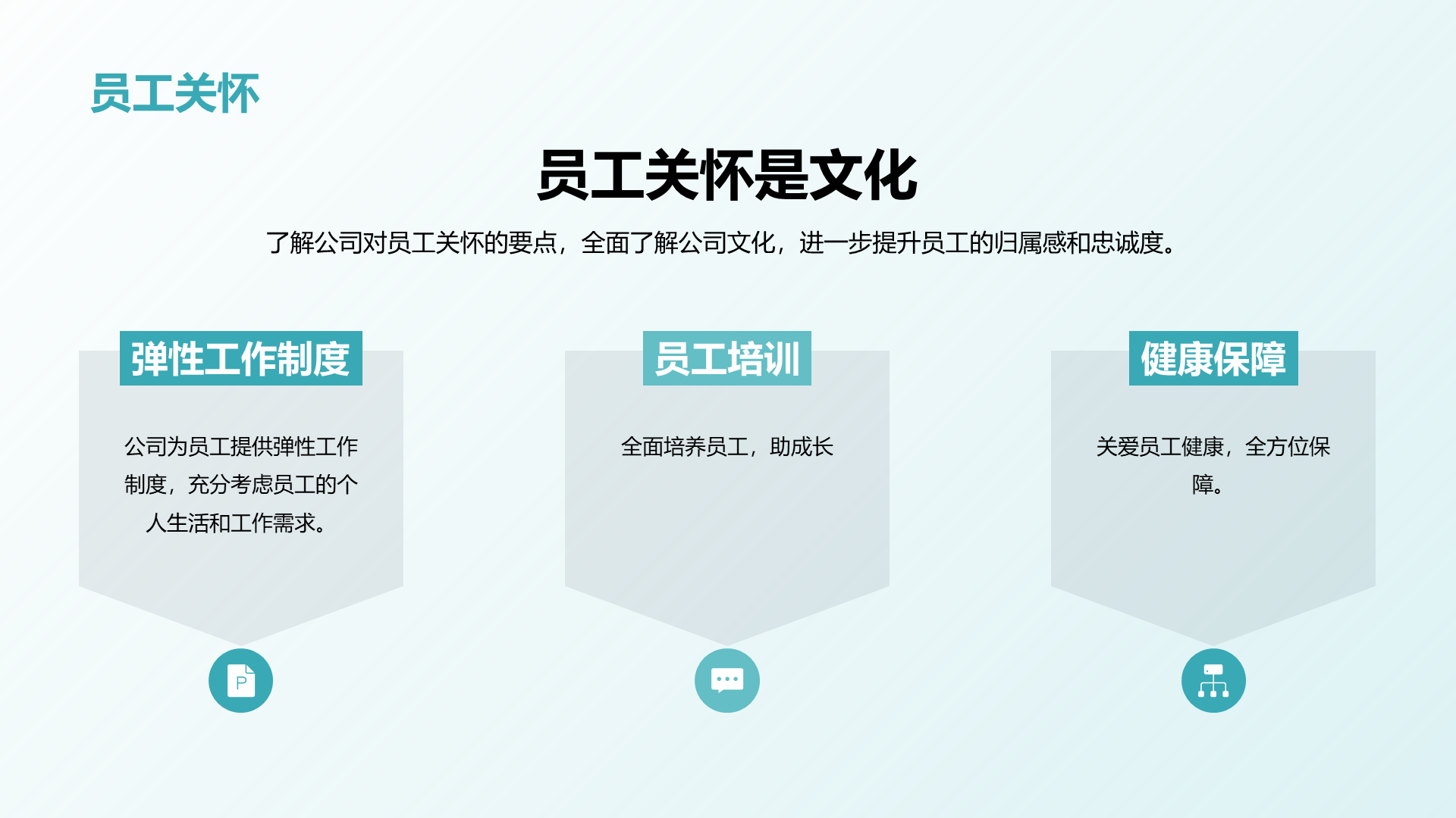 绿色商务现代露营地服务使命商业计划PPT模板