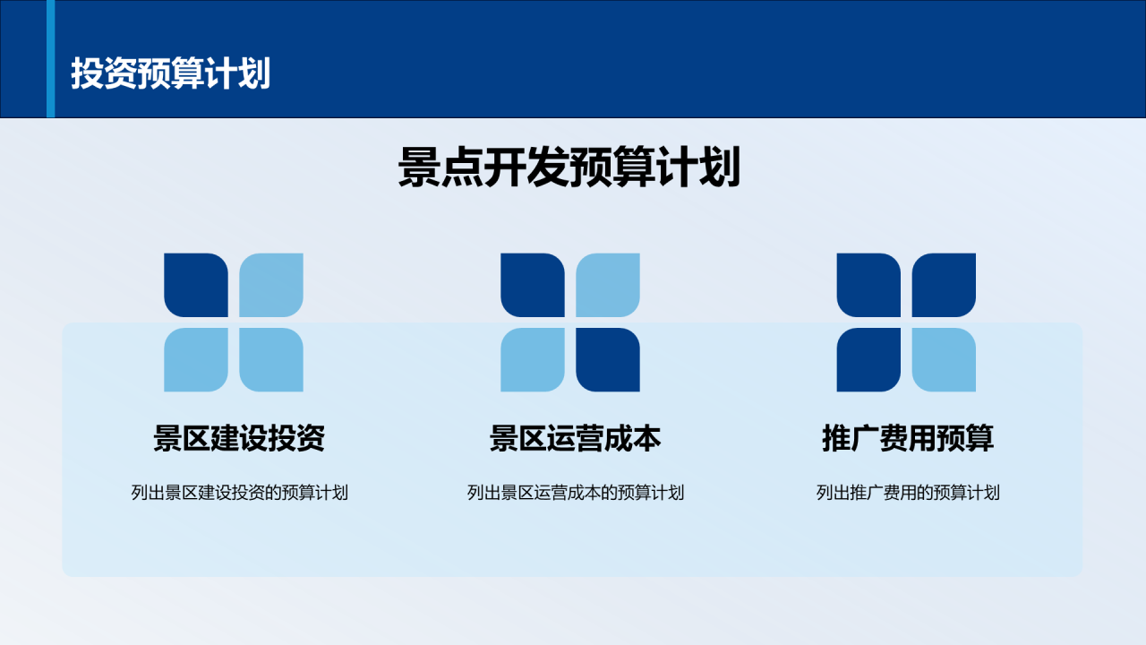 蓝色商务现代旅景点开发商业计划书PPT模板