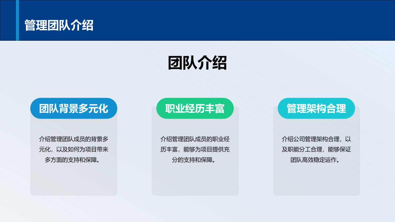 蓝色商务现代旅景点开发商业计划书PPT模板