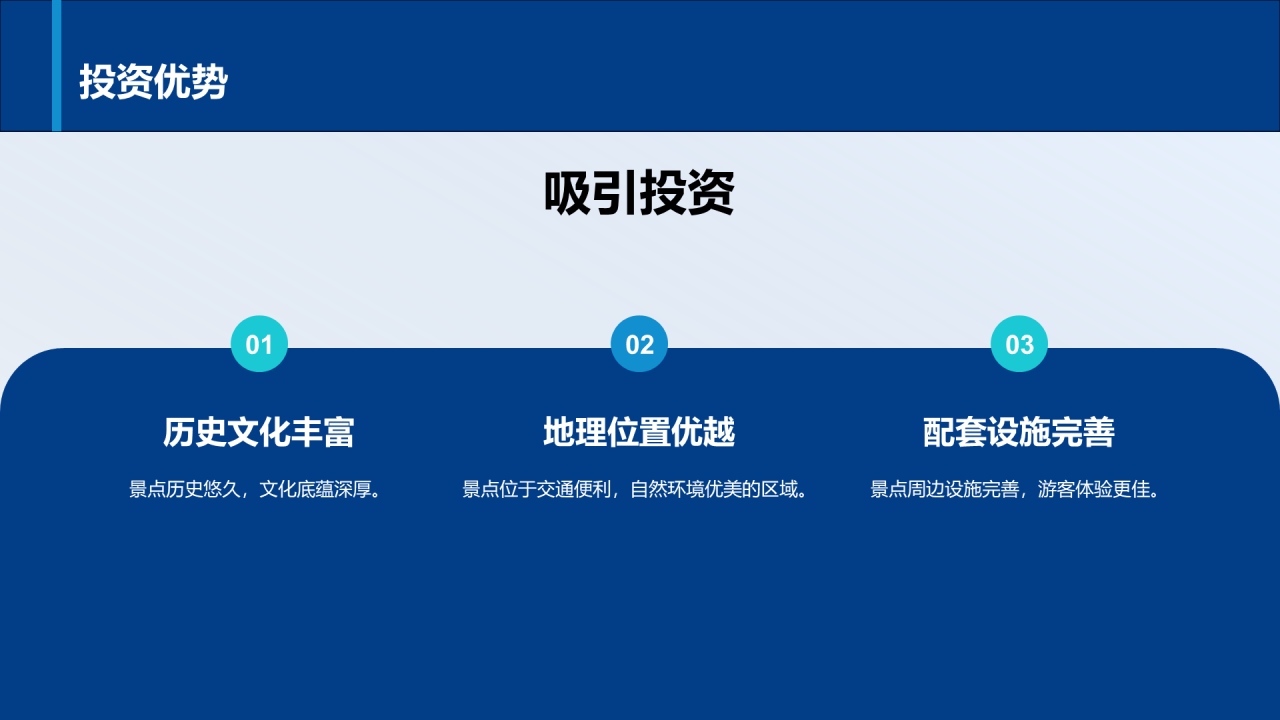 蓝色商务现代旅景点开发商业计划书PPT模板