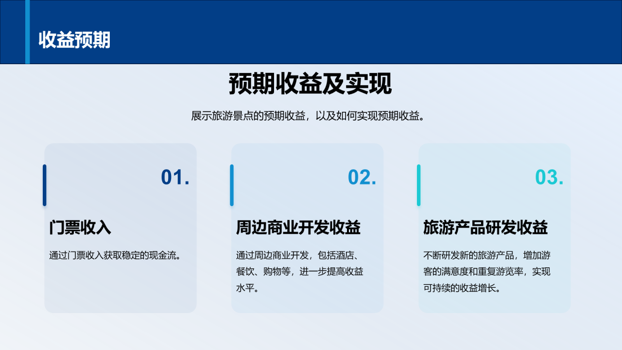 蓝色商务现代旅景点开发商业计划书PPT模板