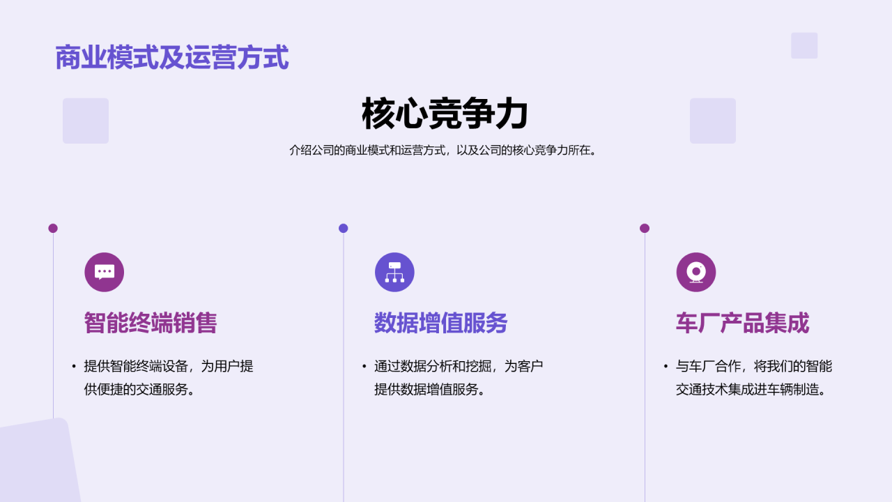 紫色科技智能交通商业计划PPT模板